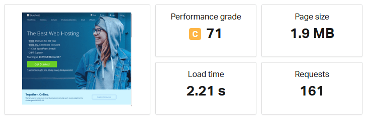 bluehost-performance-score