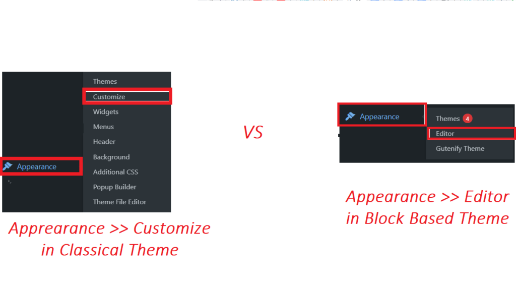 Wordpress customizer vs theme editor